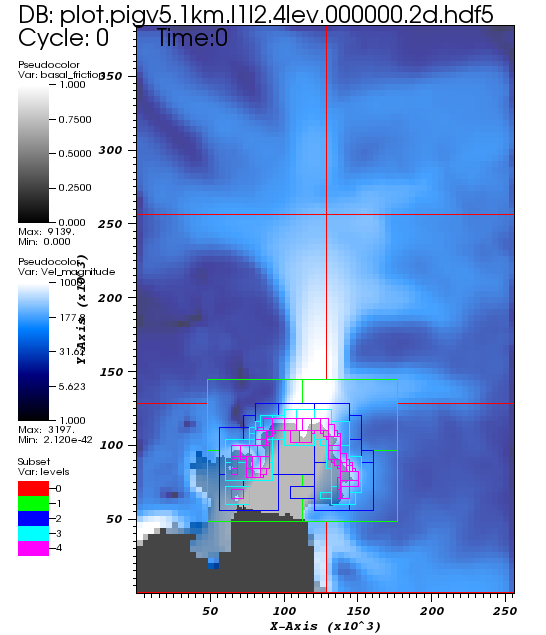PIG speed map produced by visit